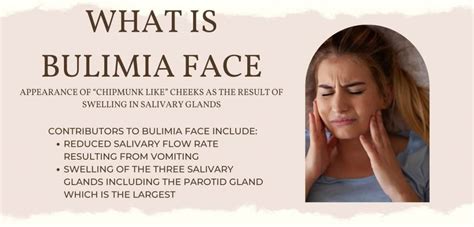 dangers of bulimia.
